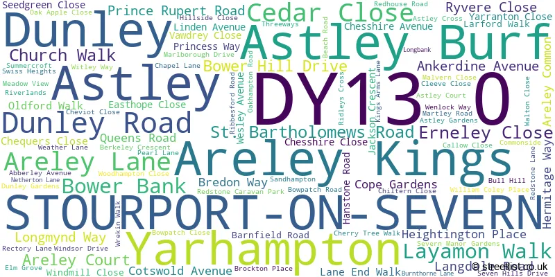 A word cloud for the DY13 0 postcode